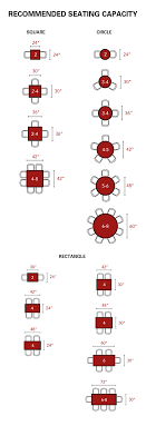 Restaurant Tables Seating Capacity