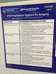 Pin By Kat Guira On Nursing School Nursing School Molecular Nurse