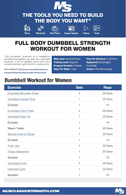 Pin On Health Fitness