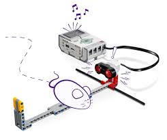 Make A Security Gadget Maker Middle School Lesson Plans Lego Education In 2020 Lego Mindstorms Security Gadgets Engineering Projects