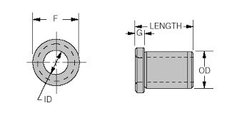 Head Liner Bushing