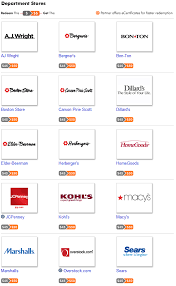 We compiled the list of merchants that accept discover by contacting customer service representatives for each company and viewing their credit card acceptance policies online (where available). Discover More Gift Card Partners