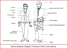 Salah satu hal yang menonjol di mata dunia adalah pakaian adat. Pakaian Adat Jawa Barat Lengkap Gambar Dan Penjelasannya Seni Budayaku