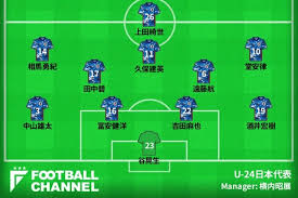 Maybe you would like to learn more about one of these? U 24æ—¥æœ¬ä»£è¡¨ã‚¹ã‚¿ãƒ¡ãƒ³é€Ÿå ± æ—¥æœ¬ä»£è¡¨æˆ¦ã‹ã‚‰9åå¤‰æ›´ ä¹…ä¿å»ºè‹± å†¨å®‰å¥æ´‹ã«oaã®3äººã‚‚ ãƒ•ãƒƒãƒˆãƒœãƒ¼ãƒ«ãƒãƒ£ãƒ³ãƒãƒ« Yahoo ãƒ‹ãƒ¥ãƒ¼ã‚¹