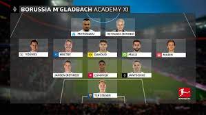 This was about 90% of all the recorded gladbach's in the usa. Bundesliga Gladbach Academy Dream Team Where Are They Now