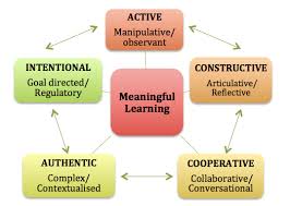 Teaching — Burrows Research group