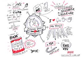 International Sketchnote Camp In Hamburg Sketchnote Love The sketchnote handbook and the sketchnote workbook. international sketchnote camp in