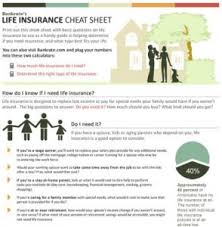 Life Insurance Exam Cheat Sheet Life Insurance Facts Health Insurance Infographic Life Insurance For Seniors