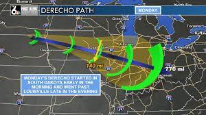 En el derecho común de inglaterra y gales, en su aspecto penal, un reñidora o regañar común era el tipo de persona que constituía una molestia pública. Monday S Derecho Tracking A Monster