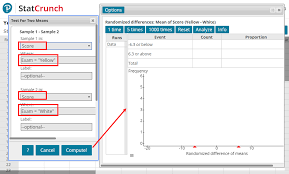 You can even create homemade coffee machine. Performing A Randomization Test For Two Means