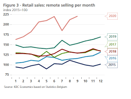 We did not find results for: Will There Be Gifts Under The Christmas Tree This Year