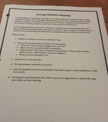 Concept Of Definition Mapping Teaching Student Organization Understanding