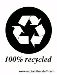 In addition, we can expected that the supply of these resources will run out at some point in time. Recycling How Paper Metal Wood And Glass Are Recycled