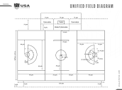 Universal Field