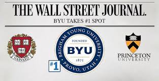 Byu Tops Harvard Princeton In New Wall Street Journal Ranking Wall Street Journal College Rankings Byu