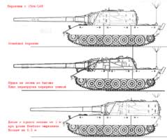 Illustration of the indien panzer in a speculative green livery. Jagdpanzer E 100 Global Wiki Wargaming Net