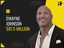 The legendary amitabh bachchan and superstar salman khan are the highest paid indian actors in the world, earning $33.5 million (rs 227 crore) in. Top 10 Highest Paid Actors In The World 2020 Hollywood Bollywood