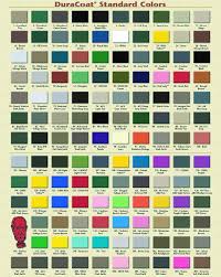 22 ageless duracoat color charts