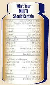 Pin By Stevie Martin On Healthy Body Tips Best Multivitamin Vitamins For Hair Growth Health