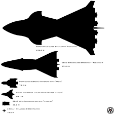 Space 3000 Ship Comparison Chart Image Vitriol 3d Mod Db