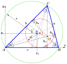Wie aus dem bild ersichtlich. Https Www Mein Lernen At Pdf Mathematik 2 Dreiecke Ueberblick Pdf