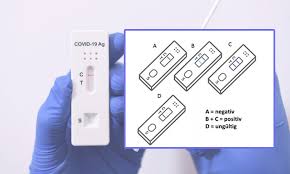 Maybe you would like to learn more about one of these? Corona Schnelltest Was C Und T Bedeuten Coronavirus Derstandard At Panorama