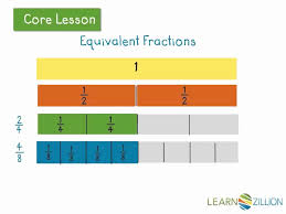 Lesson Video For Identify Equivalent Fractions Using Fraction Strips