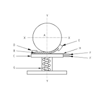 Insole & Insock Water Absorption & Desorption Tester - Amade ...