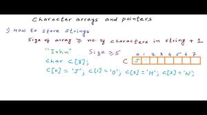 Another interesting way would be to convert uppercase letters to lower case letters and lower one to upper. Character Arrays And Pointers Part 1 Youtube