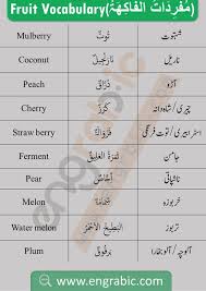 Learn Fruits In Arabic Vocabulary Learning Arabic Fruit Names