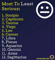Cancers need this emotional intimacy or they suffer. I Always Try To Put A Tough Face I Am Stronger Than You Think And Please Don T Try To Mess Wi Zodiac Sign Traits Zodiac Signs Funny Zodiac Signs Horoscope