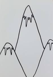 Notice that every area has a unique stroke direction. How To Draw Mountains For Beginners Art By Ro