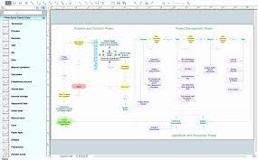 Gantt Chart Online Free Google Or Gantt Chart Template