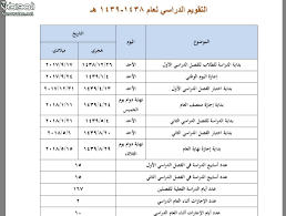 التقويم الميلادي ويُعرف أيضاً باسم التقويم الغريغوري أو الغربي أو المسيحي أو النصراني هو التقويم المستعمل مدنيًّا في أكثر دول العالم، ويسمى هذا التقويم في أغلب الدول العربية بالتقويم الميلادي لأن عدَّ السنين فيه يبدأ من سنة ميلاد يسوع كما كان يُعتقد واضع عد. Ø´Ø§Ù‡Ø¯ Ø¨Ø§Ù„ØµÙˆØ± Ø§Ù„ØªÙ‚ÙˆÙŠÙ… Ø§Ù„Ø¯Ø±Ø§Ø³ÙŠ Ø¥Ù„Ù‰ Ø¹Ø§Ù… 1443 ØµØ­ÙŠÙØ© Ø§Ù„Ù…ÙˆØ§Ø·Ù† Ø§Ù„Ø¥Ù„ÙƒØªØ±ÙˆÙ†ÙŠØ©