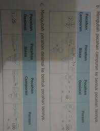 Bagaimana cara menghitung pecahan desimal berulang? Mengubah Pecahan Biasa Ke Bentuk Pecahan Lainnya Pecahanbiasapecahancampuranpecahandesimalpersen 2 Brainly Co Id