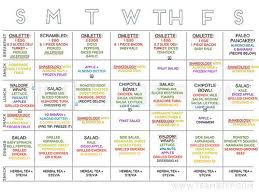 21 Day Paleo Meal Plan Paleo Meal Plan Paleo On The Go How To Eat Paleo