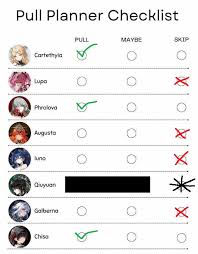 Image result for SPUTOVAMO-R2 Checklist