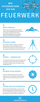 Pin Auf Foto Tipps Von Fototraum Land