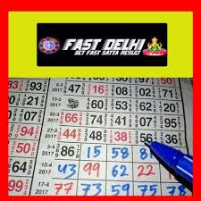 Are You Looking For The Best Delhi Satta Game Website In