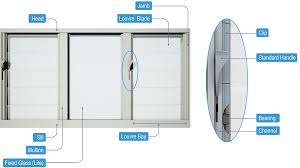 Maybe you would like to learn more about one of these? Breezway Altair Louvre Window Faq S To Help Assit Your Needs