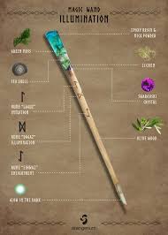 Handmade Magic Wand Wands Magic Wand Olive Wood