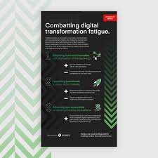 Mambu Marketing and Social Assets — Emma Preston-Steed