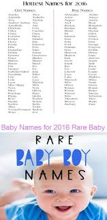 Baby Names For 2016 Rare Baby Boy Names To Use In 2020 Boy Names Baby Boy Names Baby Names