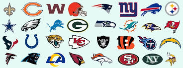 The american football conference (afc) and the national football conference (nfc). Nfl Team Logos Minefield Quiz