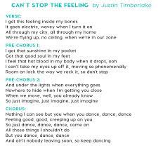 If so, you're not alone. Defining Deconstructing The Characteristics Of A Billboard 1 Hit Song Soundfly