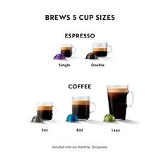 Deciding which category you prefer is a great place to. Nespresso Vertuoline Review Is It Still A Worth To Buy In 2020