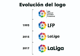 Villareal, logo, liga española, futbol español wallpaper. El Rebranding De Laliga Asi Surgio El Latido Parte 1