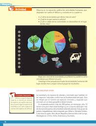 Issuu is a digital publishing platform that makes it simple to publish magazines, catalogs, newspapers geografía libro de primaria grado 4°. Geografia Cuarto Grado 2016 2017 Online Pagina 76 De 201 Libros De Texto Online