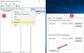 Admt Active Directory Migration Tool