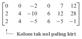 Check spelling or type a new query. Bentuk Eselon Baris Dan Eselon Baris Tereduksi